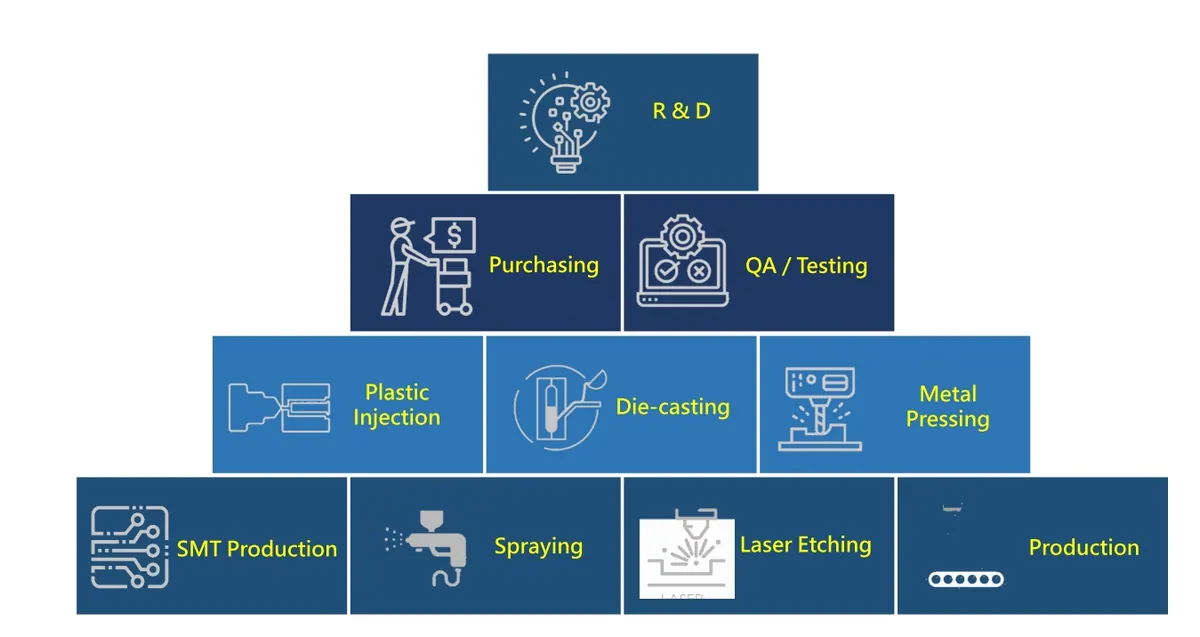 Mufeng Professional Team – detail image 2